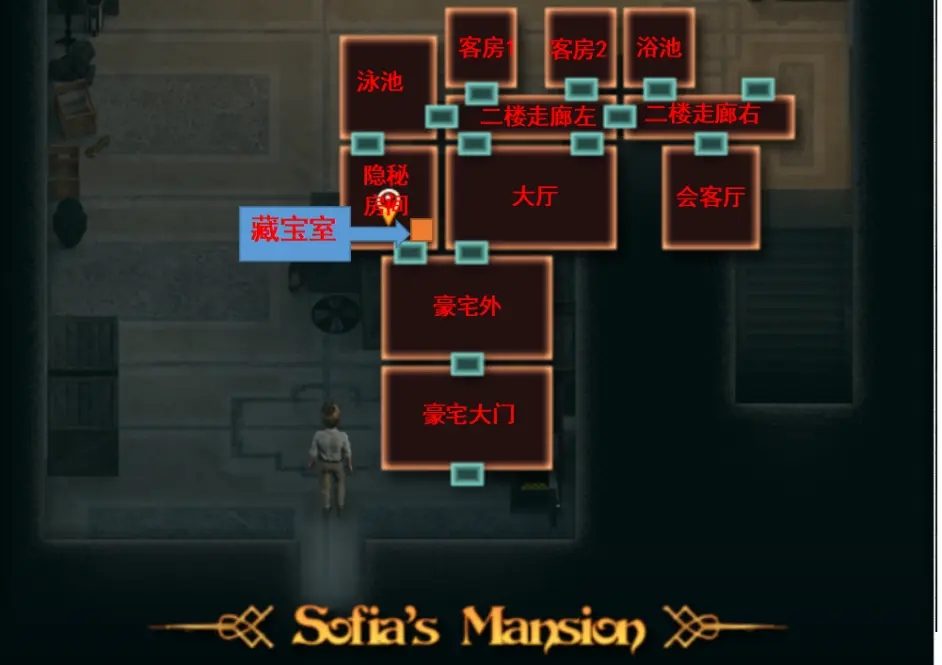 纳迪亚之宝 任务推进 预览图 4